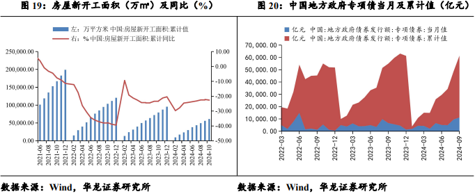 【华龙机械】周报：华为成立具身智能创新中心，人形机器人产业化再进一步-第10张图片-特色小吃做法