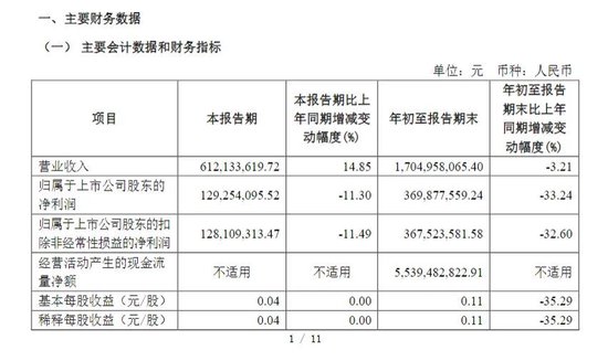 财达证券遭罚！因拼单卖私募、违规炒股……-第2张图片-特色小吃做法