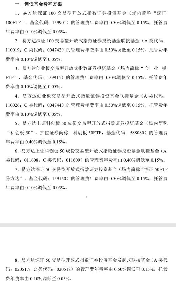 大消息！管理费率批量下调至0.15%，规模最大的ETF也降费了-第3张图片-特色小吃做法