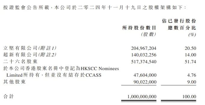 禾苗通信！被香港证监会点名，股价暴跌86%！-第2张图片-特色小吃做法