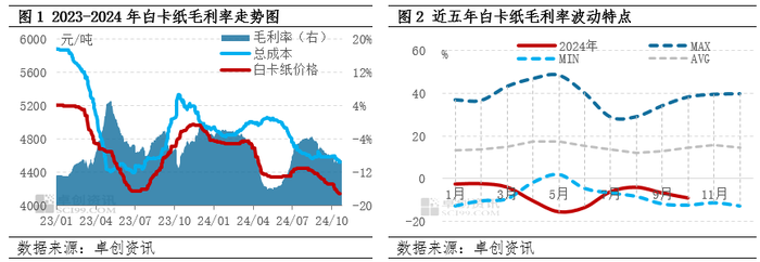 纸业巨头爆雷，超七成产能停产、65个银行账户被冻结-第2张图片-特色小吃做法