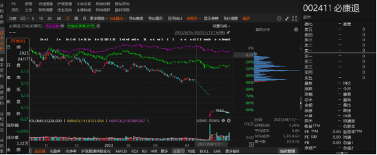 必康退违规信披被行政处罚！-第1张图片-特色小吃做法