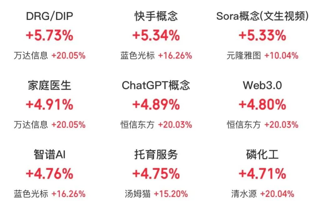 002583，直线涨停，什么情况？-第2张图片-特色小吃做法