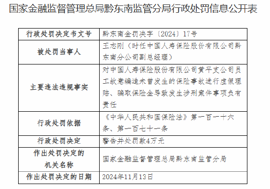 中国人寿黄平支公司被罚20万元：员工故意编造未曾发生的保险事故进行虚假理赔、骗取保险金导致发生涉刑案件-第2张图片-特色小吃做法