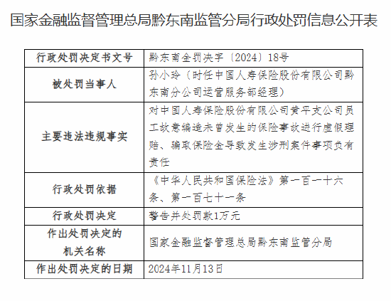 中国人寿黄平支公司被罚20万元：员工故意编造未曾发生的保险事故进行虚假理赔、骗取保险金导致发生涉刑案件-第3张图片-特色小吃做法