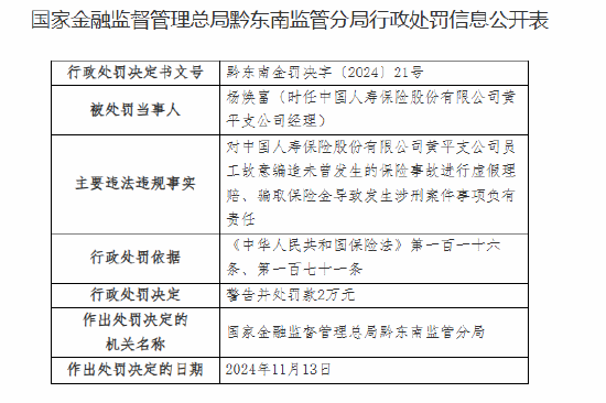 中国人寿黄平支公司被罚20万元：员工故意编造未曾发生的保险事故进行虚假理赔、骗取保险金导致发生涉刑案件-第4张图片-特色小吃做法