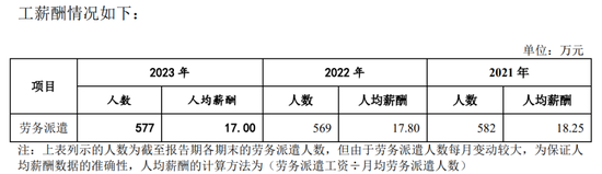 广州银行分行人事调整 人均薪酬正持续下降-第8张图片-特色小吃做法