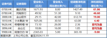 下一波攻势汹涌澎湃？A+H股AI应用同时爆发！港股互联网ETF（513770）拉涨2.12%，大数据产业ETF劲升1.89%-第4张图片-特色小吃做法