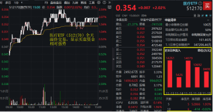 下一波攻势汹涌澎湃？A+H股AI应用同时爆发！港股互联网ETF（513770）拉涨2.12%，大数据产业ETF劲升1.89%-第8张图片-特色小吃做法