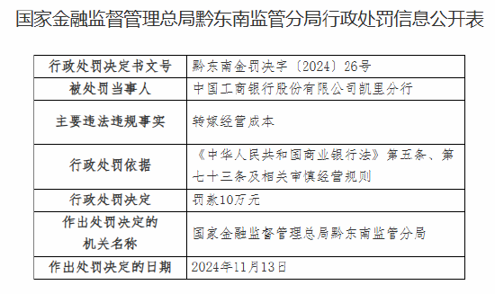 工商银行凯里分行因转嫁经营成本被罚10万元-第1张图片-特色小吃做法