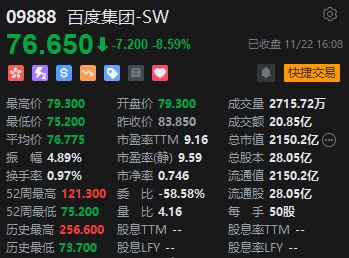 收评：港股恒指跌1.89% 科指跌2.57%百度跌逾8%、半导体股重挫-第4张图片-特色小吃做法