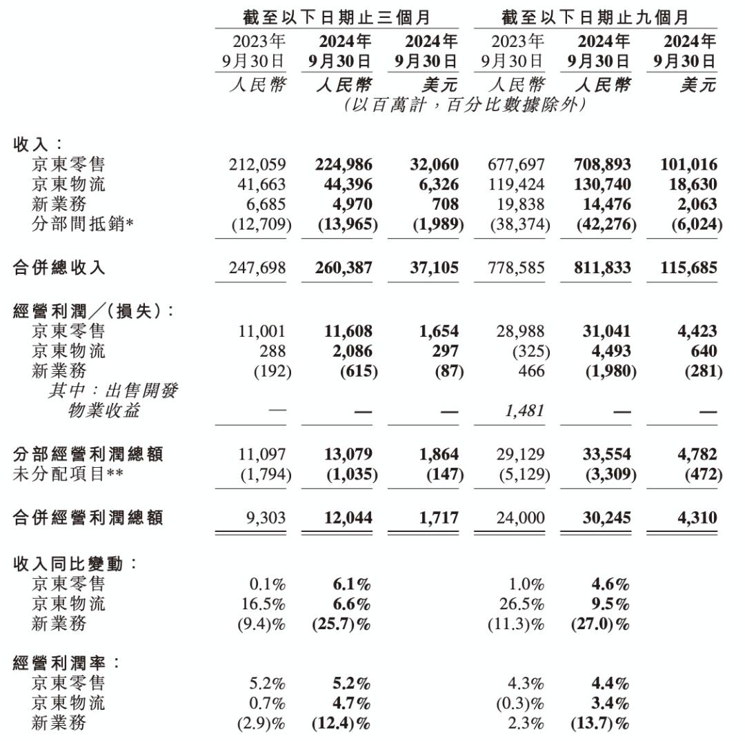 大厂财报相继出炉，释放了4个关于AI云的信号-第4张图片-特色小吃做法