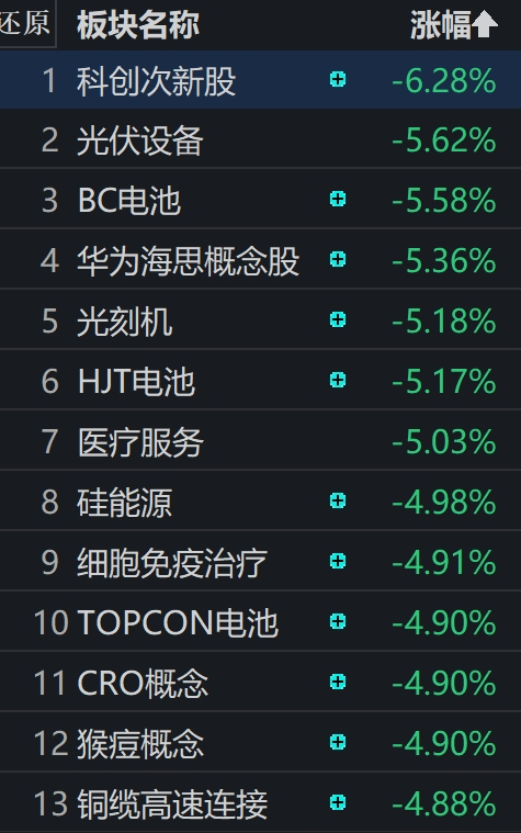 逆市上涨，原因找到了！-第4张图片-特色小吃做法