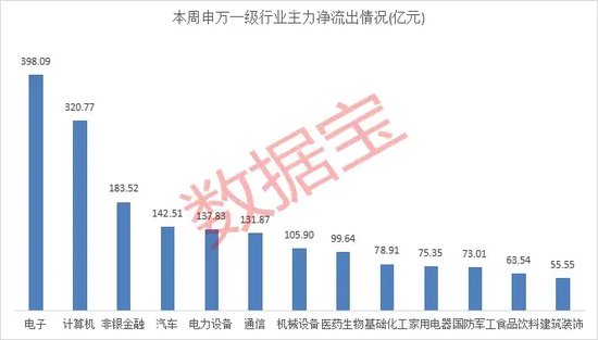 尾盘突发，强势股异动！-第6张图片-特色小吃做法