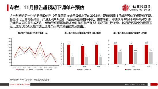 【豆系观察】南美天气短期乐观看待，美豆或在底部区间徘徊-第7张图片-特色小吃做法