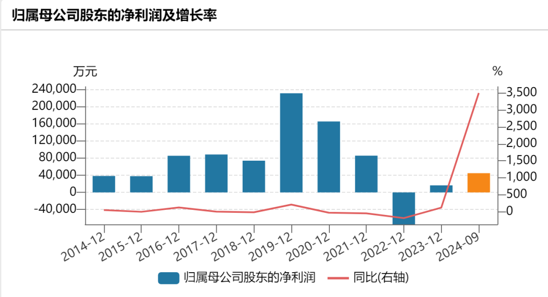 停牌！370亿芯片公司汇顶科技，宣布大收购-第4张图片-特色小吃做法