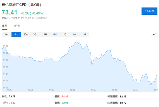 OPEC料继续推迟恢复供应，但这能拯救油价吗？-第2张图片-特色小吃做法