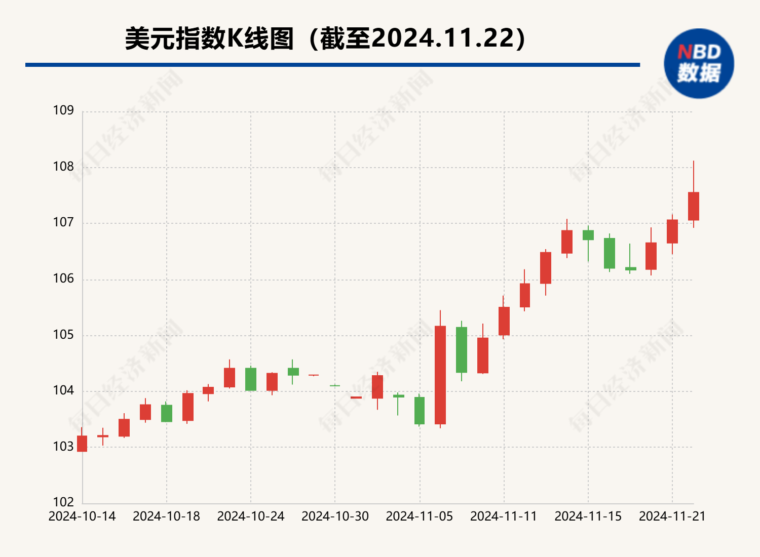 人民币汇率跌至7.25  央行再发稳汇率信号 业内：沽空人民币成本高企 境外投机资本沽空意愿不强-第2张图片-特色小吃做法