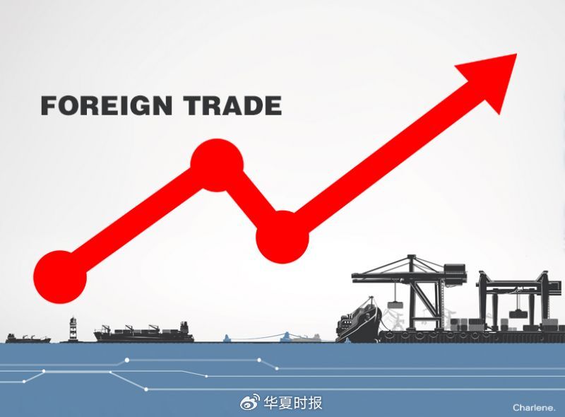 五部委稳外贸新政成色十足：聚焦汇率、航运价格-第1张图片-特色小吃做法