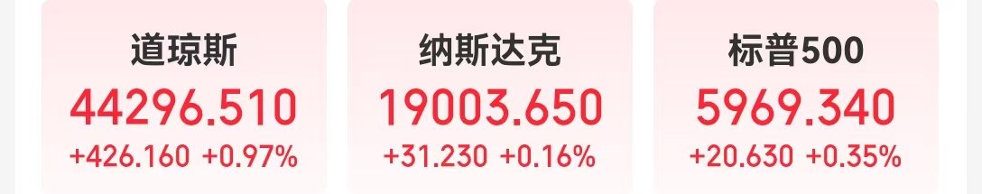 美股“科技七姐妹”涨跌不一，特斯拉市值一夜增加超3000亿元！黄金、原油涨逾1%，比特币逼近10万美元-第2张图片-特色小吃做法