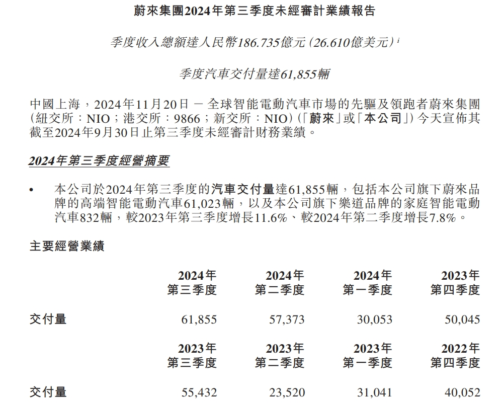 蔚来发文：已报警！-第5张图片-特色小吃做法