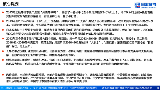 国海证券：A股能演绎2013年以来的日本股市长牛吗？——2013年至今日本宏观和股市复盘-第3张图片-特色小吃做法