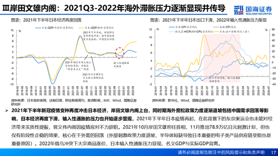 国海证券：A股能演绎2013年以来的日本股市长牛吗？——2013年至今日本宏观和股市复盘-第17张图片-特色小吃做法