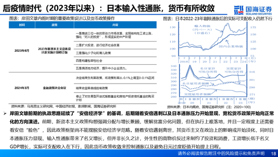 国海证券：A股能演绎2013年以来的日本股市长牛吗？——2013年至今日本宏观和股市复盘-第18张图片-特色小吃做法