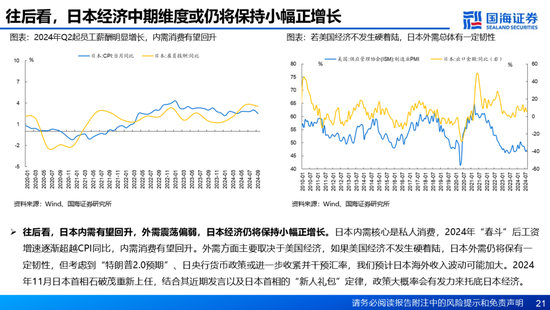 国海证券：A股能演绎2013年以来的日本股市长牛吗？——2013年至今日本宏观和股市复盘-第21张图片-特色小吃做法