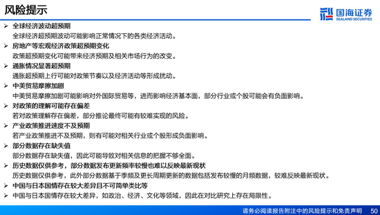 国海证券：A股能演绎2013年以来的日本股市长牛吗？——2013年至今日本宏观和股市复盘-第50张图片-特色小吃做法