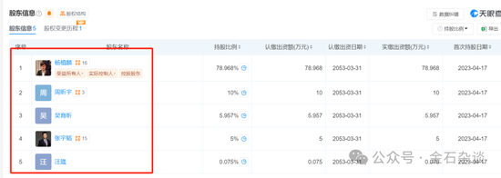 创投圈大瓜！清华才女再度卷入风波，kimi联创之一竟是她老公...-第4张图片-特色小吃做法