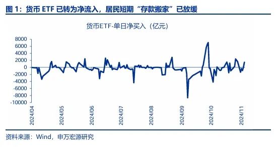 申万宏源：回归震荡市思维 交易性资金更要顺势而为-第1张图片-特色小吃做法