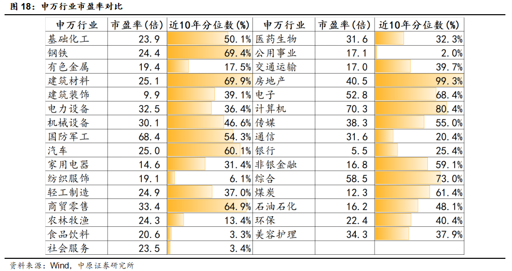 中原策略：财政收入边际改善 市场维持震荡-第15张图片-特色小吃做法