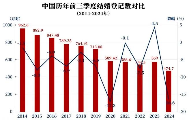 突发！上海又有一批关停！名单刚刚公布…-第2张图片-特色小吃做法