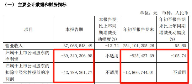 邦彦技术停牌！刚刚宣布：重大重组！-第11张图片-特色小吃做法