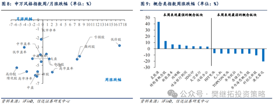 信达策略短期降温，但牛市根基还在-第7张图片-特色小吃做法