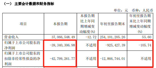 明日停牌！刚刚宣布：重大重组！-第11张图片-特色小吃做法