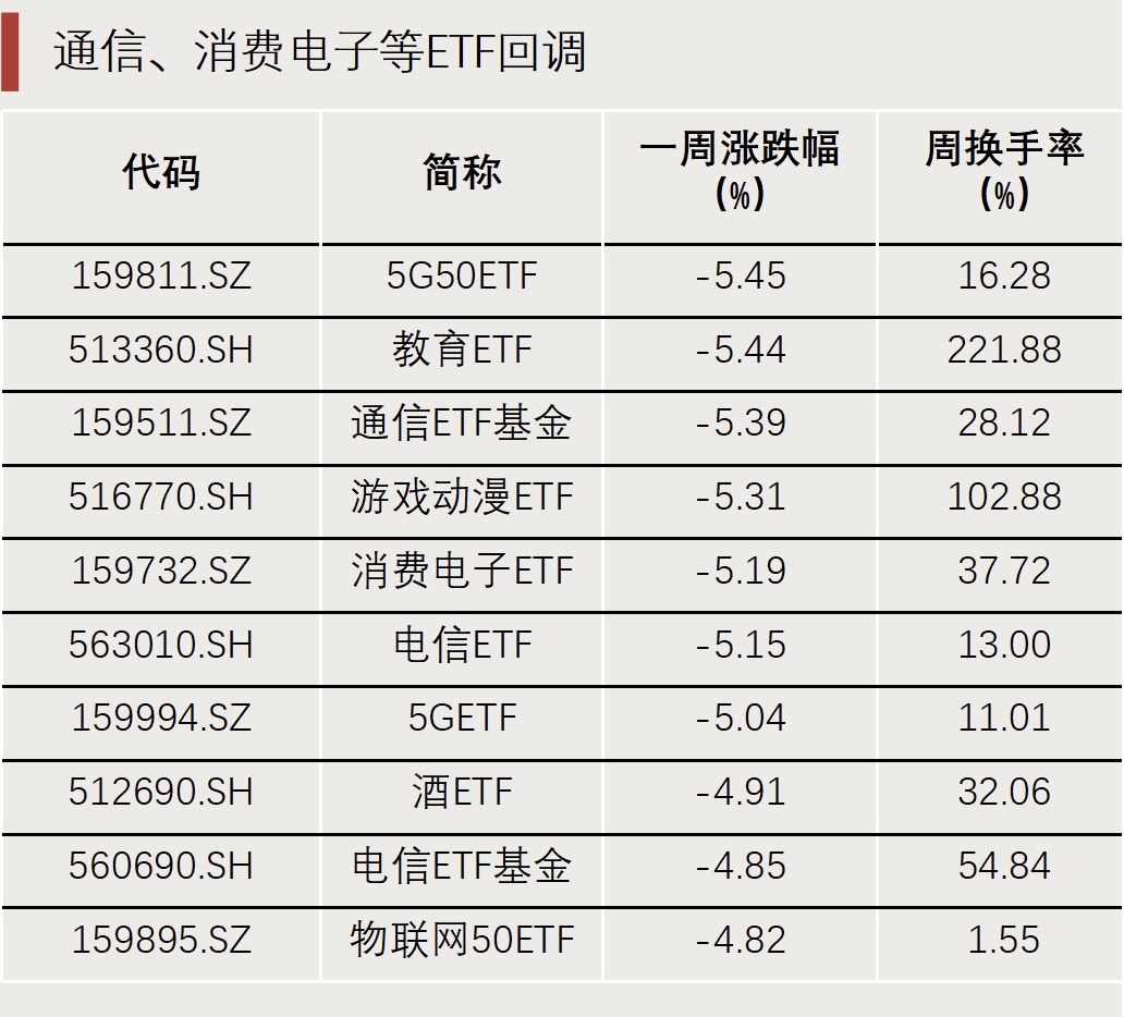 “抄底”资金，出手了！-第2张图片-特色小吃做法