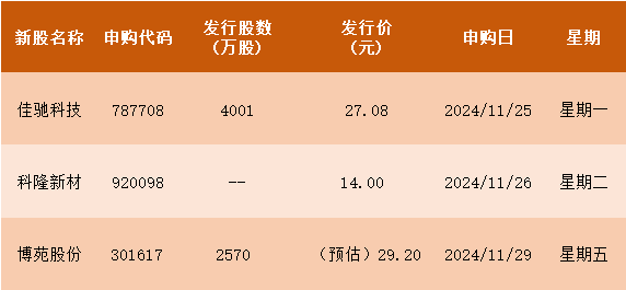 国常会重磅定调！加大政策支持力度！三分钟看完周末发生了什么？-第1张图片-特色小吃做法