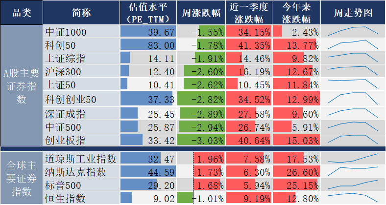 国常会重磅定调！加大政策支持力度！三分钟看完周末发生了什么？-第2张图片-特色小吃做法