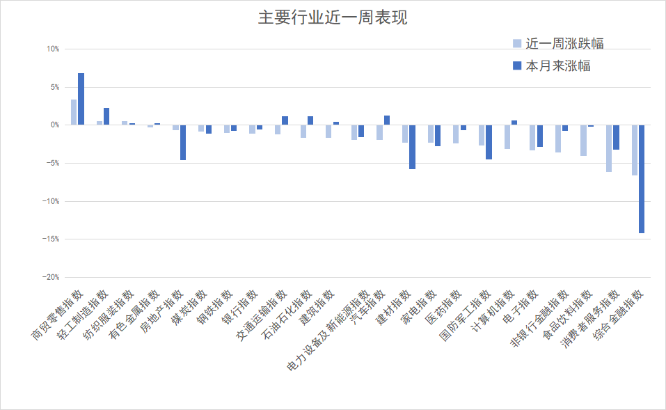 国常会重磅定调！加大政策支持力度！三分钟看完周末发生了什么？-第3张图片-特色小吃做法