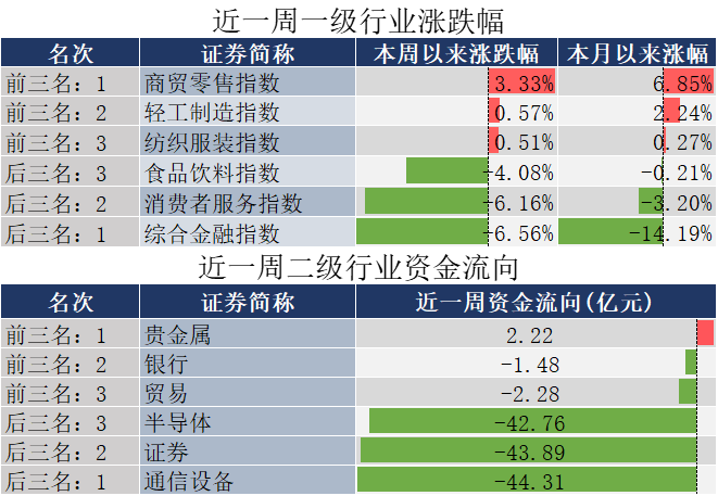 国常会重磅定调！加大政策支持力度！三分钟看完周末发生了什么？-第4张图片-特色小吃做法