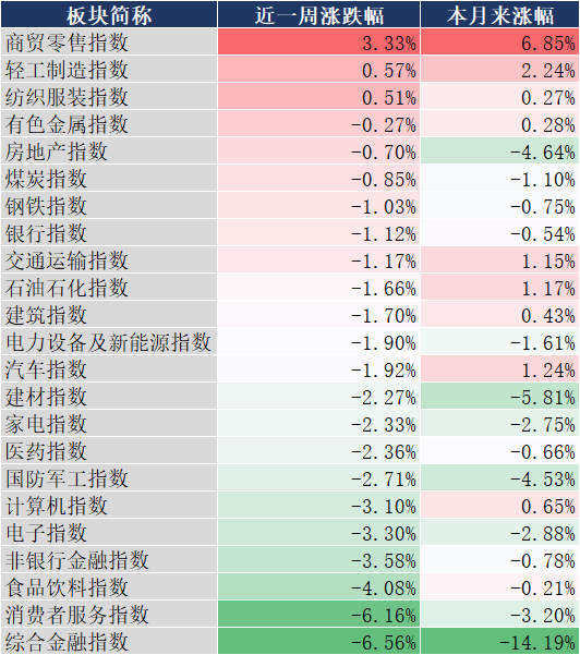 国常会重磅定调！加大政策支持力度！三分钟看完周末发生了什么？-第5张图片-特色小吃做法