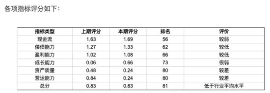 黑芝麻保壳成功，背后“两大家族”权力更迭！-第10张图片-特色小吃做法