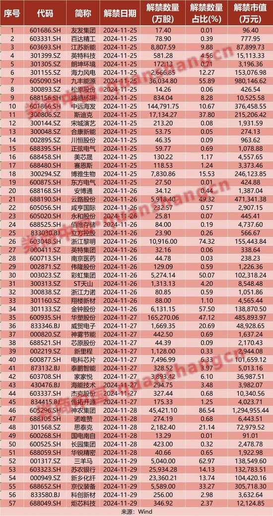 周末重磅！国常会最新定调，国资委发声，美联储两大热点来袭！影响一周市场的十大消息-第1张图片-特色小吃做法