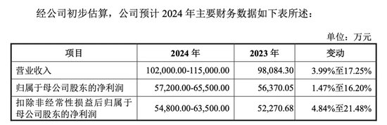 明天，隐身涂料龙头来了-第2张图片-特色小吃做法