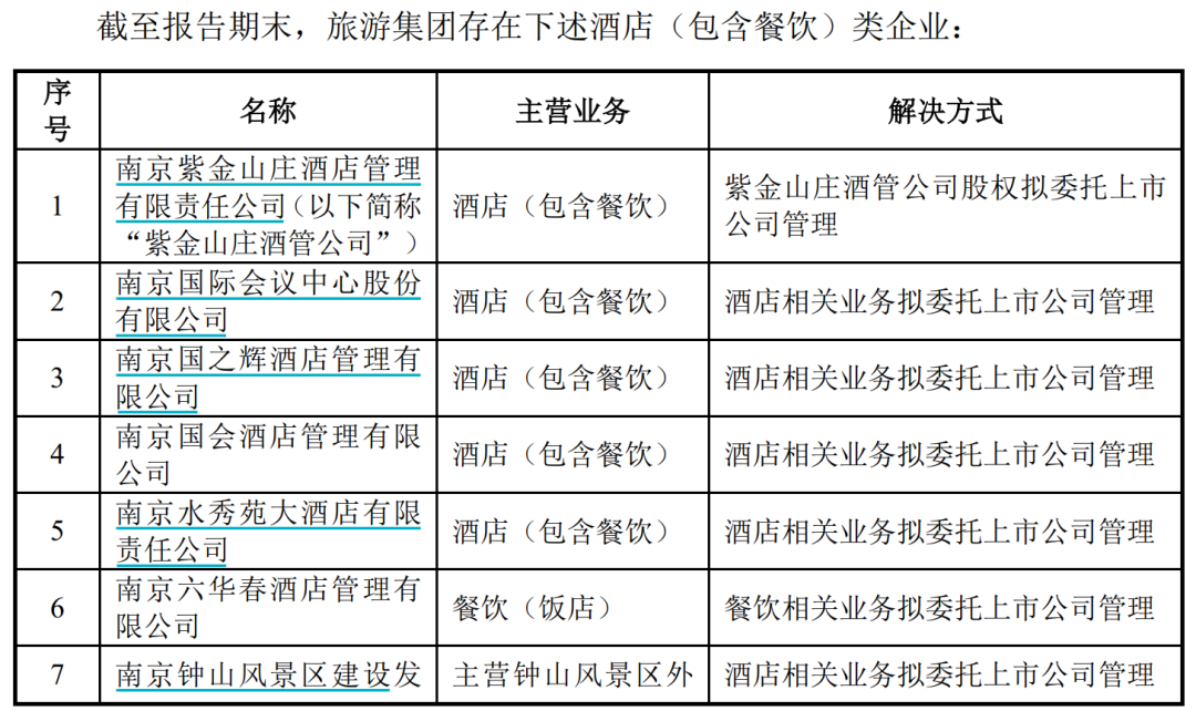 明日复牌！重大调整-第3张图片-特色小吃做法