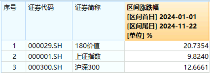 新增“投资利器”！全市场首只“创业板人工智能ETF”花落华宝基金，机构：科技或处于新一轮向上大周期-第3张图片-特色小吃做法