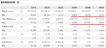 新增“投资利器”！全市场首只“创业板人工智能ETF”花落华宝基金，机构：科技或处于新一轮向上大周期-第8张图片-特色小吃做法