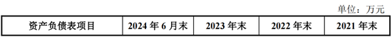 重磅！格力地产重大重组，地产落幕，转型免税！-第8张图片-特色小吃做法